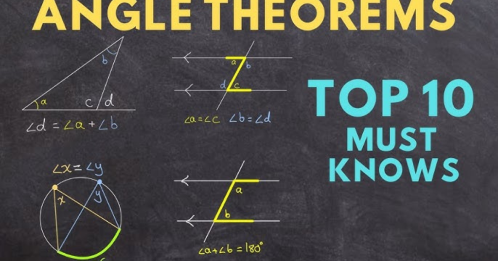 What Is The Measure Of Angle O In Parallelogram LMNO?